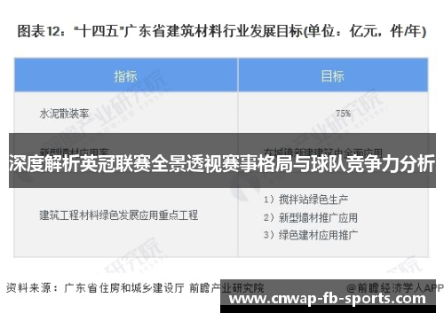 深度解析英冠联赛全景透视赛事格局与球队竞争力分析 深度解析英冠联赛全景透视赛事格局与球队竞争力分析