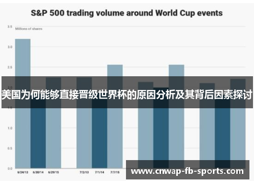 美国为何能够直接晋级世界杯的原因分析及其背后因素探讨 美国为何能够直接晋级世界杯的原因分析及其背后因素探讨