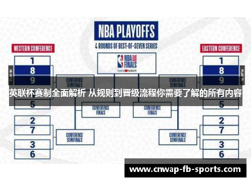 英联杯赛制全面解析 从规则到晋级流程你需要了解的所有内容 英联杯赛制全面解析 从规则到晋级流程你需要了解的所有内容