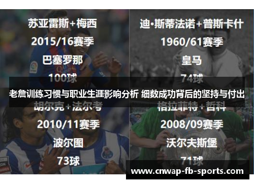 老詹训练习惯与职业生涯影响分析 细数成功背后的坚持与付出 老詹训练习惯与职业生涯影响分析 细数成功背后的坚持与付出