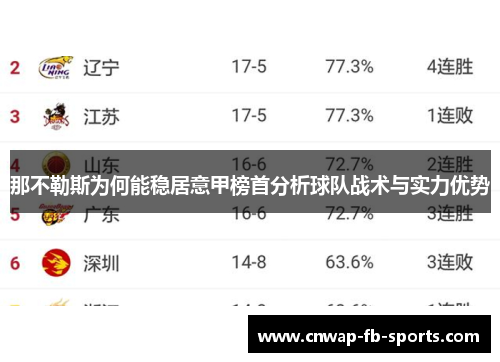 那不勒斯为何能稳居意甲榜首分析球队战术与实力优势