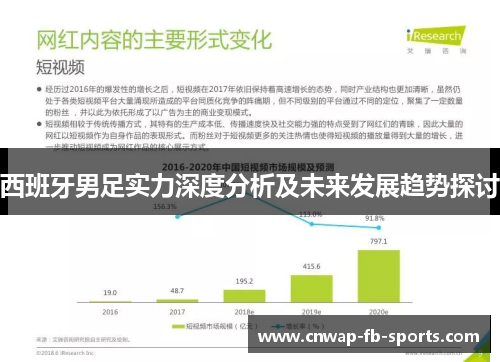 西班牙男足实力深度分析及未来发展趋势探讨