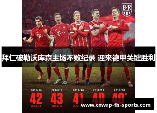 拜仁破勒沃库森主场不败纪录 迎来德甲关键胜利 拜仁破勒沃库森主场不败纪录 迎来德甲关键胜利