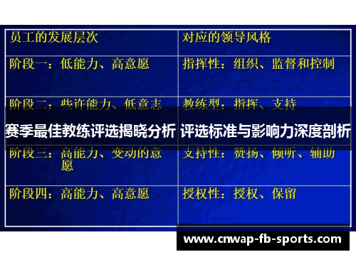 赛季最佳教练评选揭晓分析 评选标准与影响力深度剖析