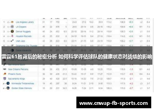 雷霆61胜背后的秘密分析 如何科学评估球队的健康状态对战绩的影响 雷霆61胜背后的秘密分析 如何科学评估球队的健康状态对战绩的影响